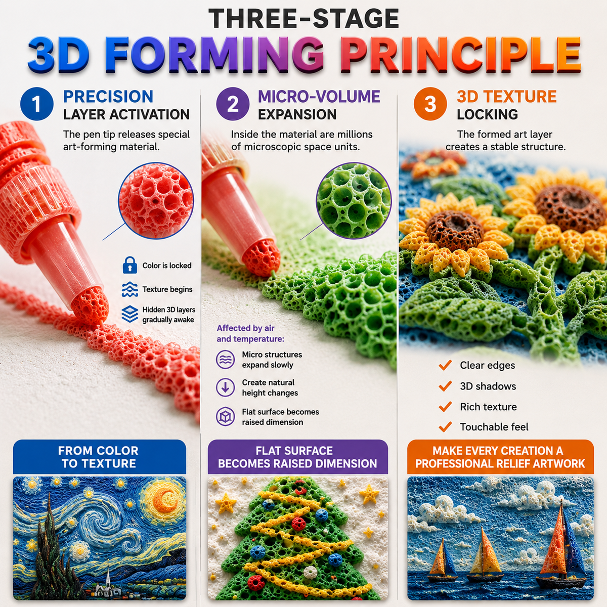 🎨Save 50% by ordering today丨Healrize® 3D Relief Art Pen – Turn Flat Drawings Into Touchable 3D Art✨✨